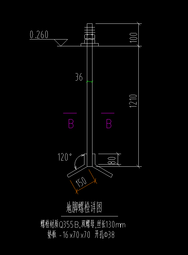 地脚螺栓