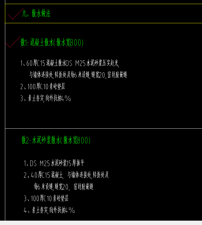 散水