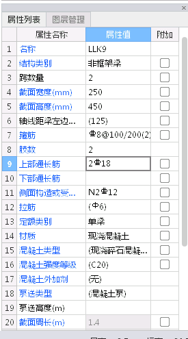 通长