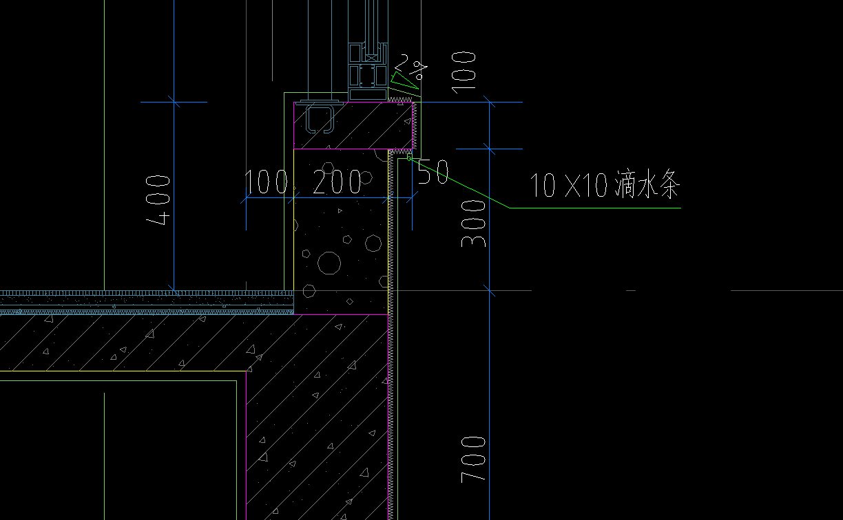 工程量