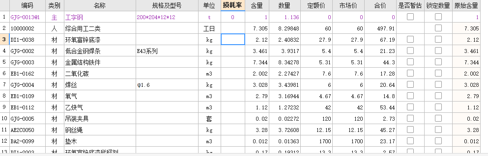 损耗率