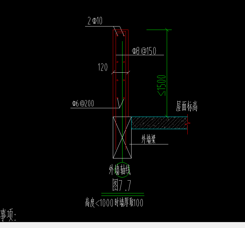 压墙筋