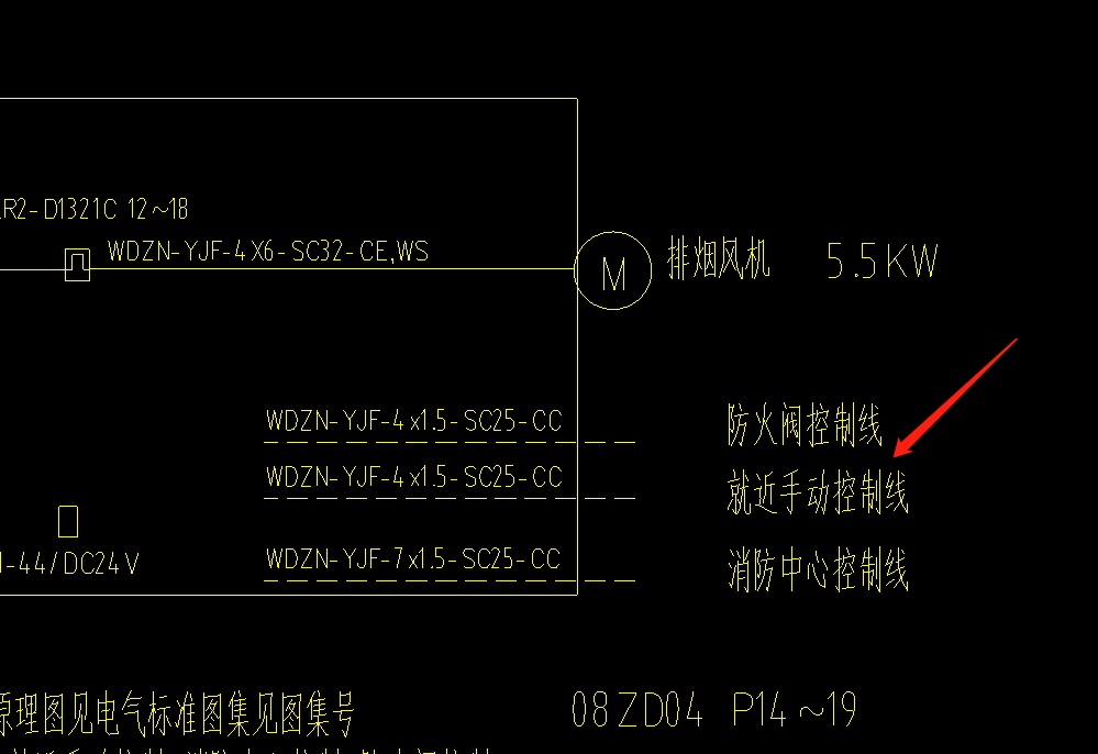 工程量