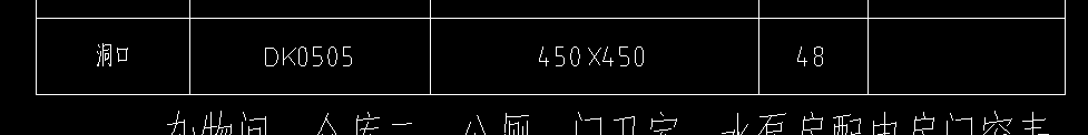 套子目