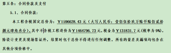 总价