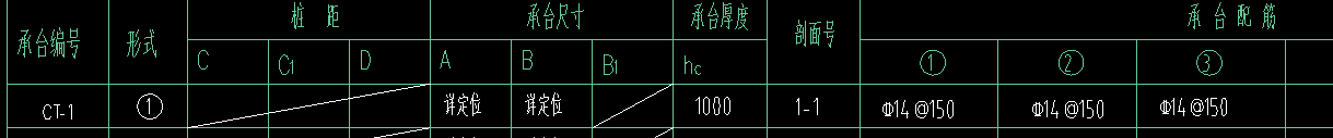 广联达服务新干线