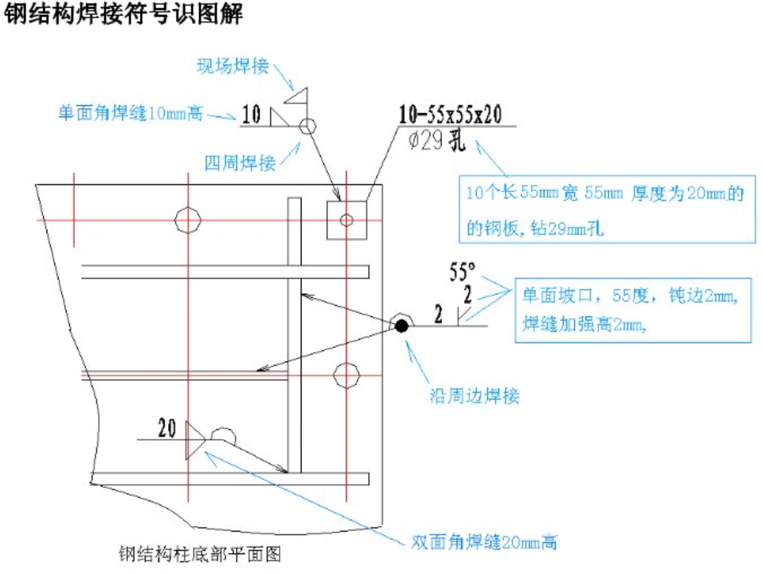 广联达服务新干线