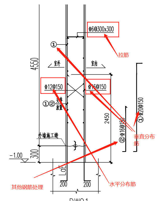 剪力墙钢筋