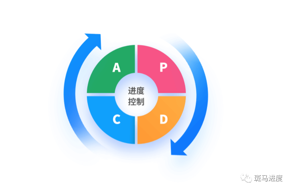 扫福啦福利到邀您公测免费使用斑马进度计划软件