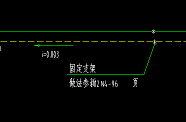 重量