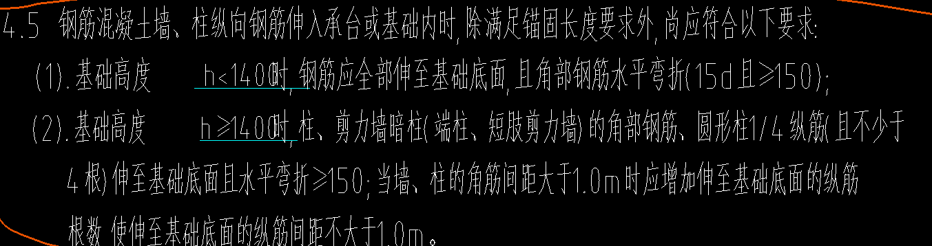 角筋