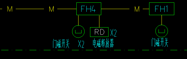 套什么定额