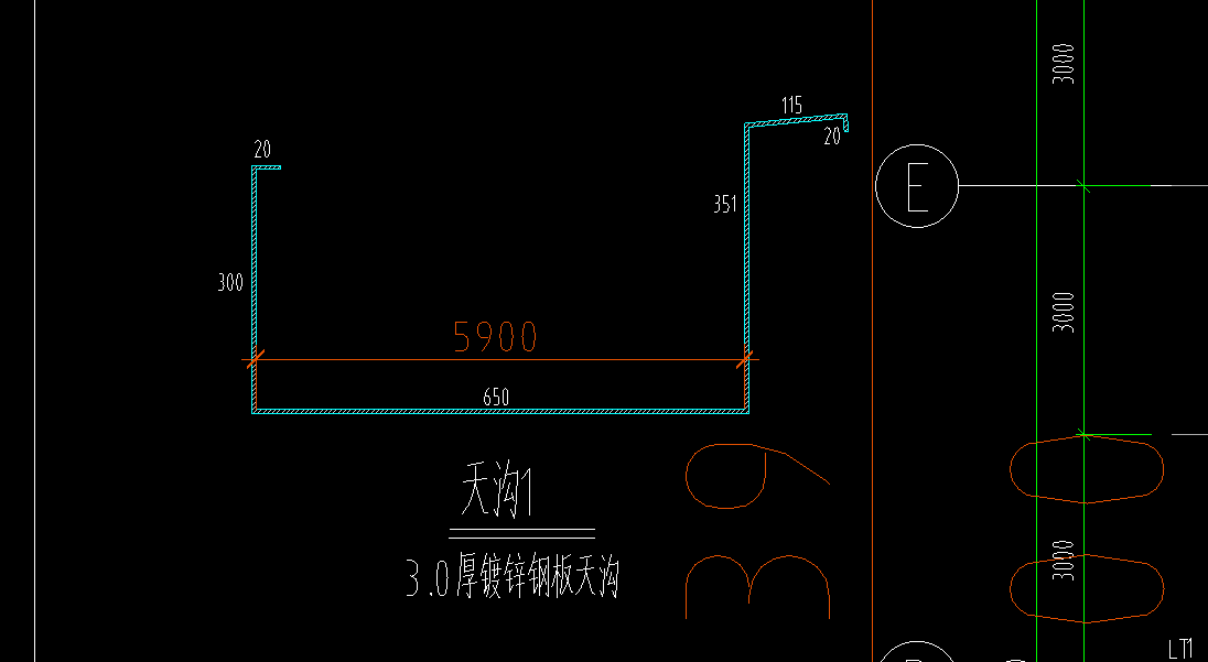 工程量