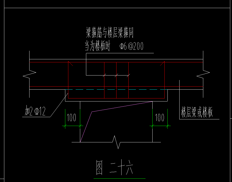 箍