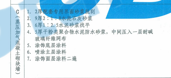 定额