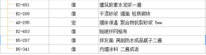 套定额