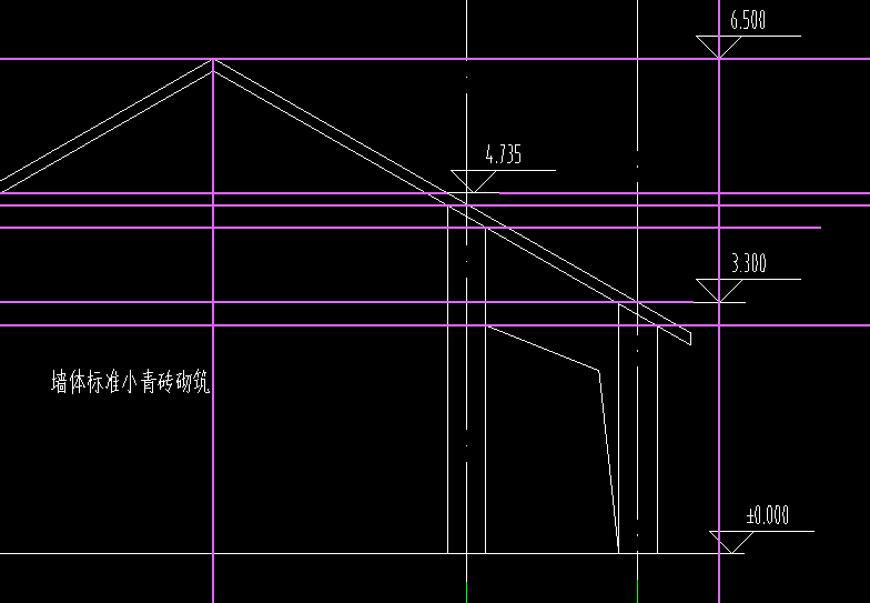 端头