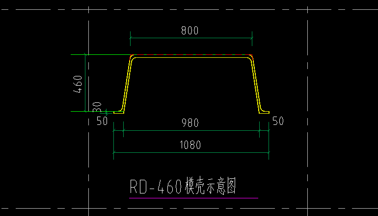 手算