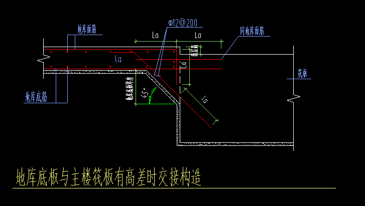 变截面