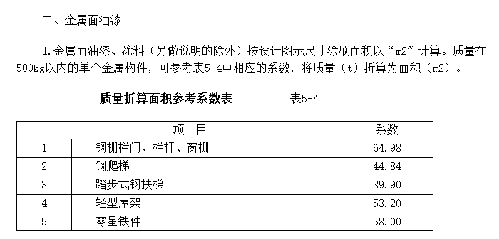 换算