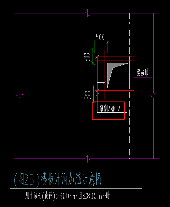 板洞加筋