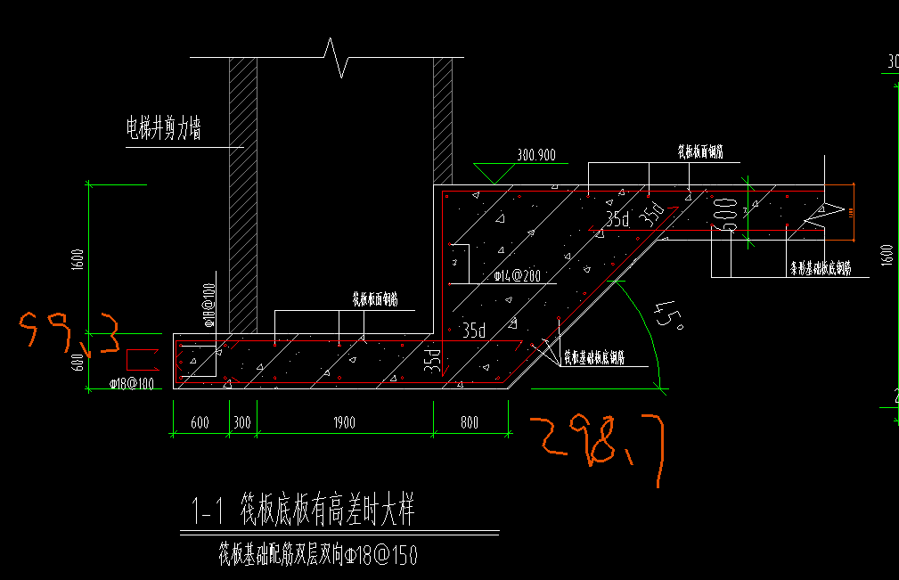 封闭箍