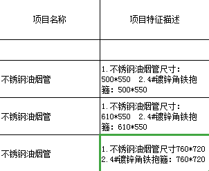 定额
