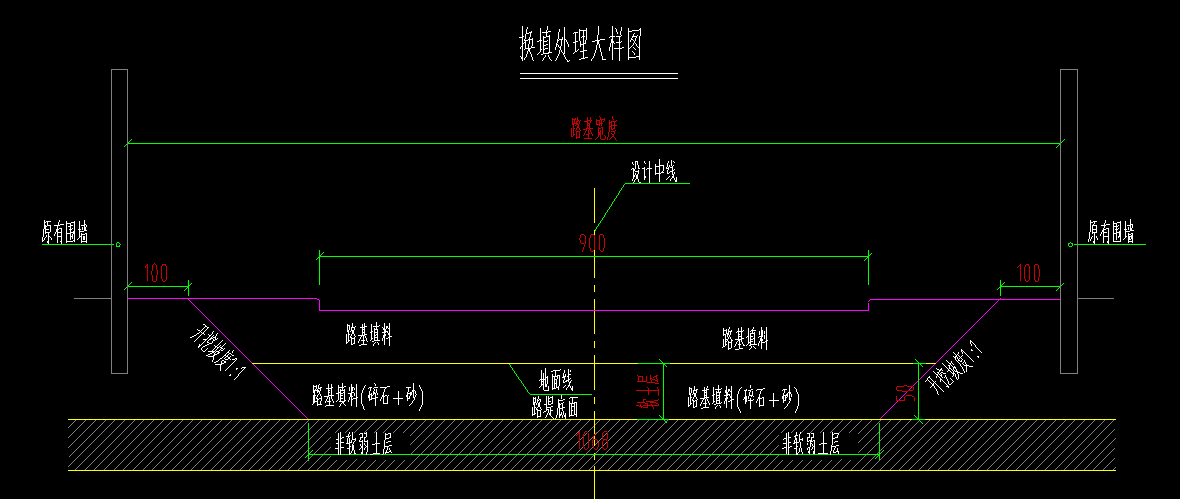 算量