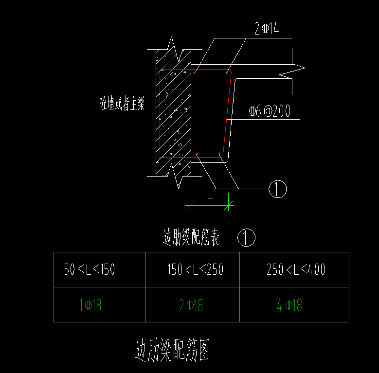 剪力墙