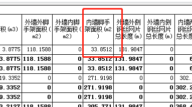 墙脚手架