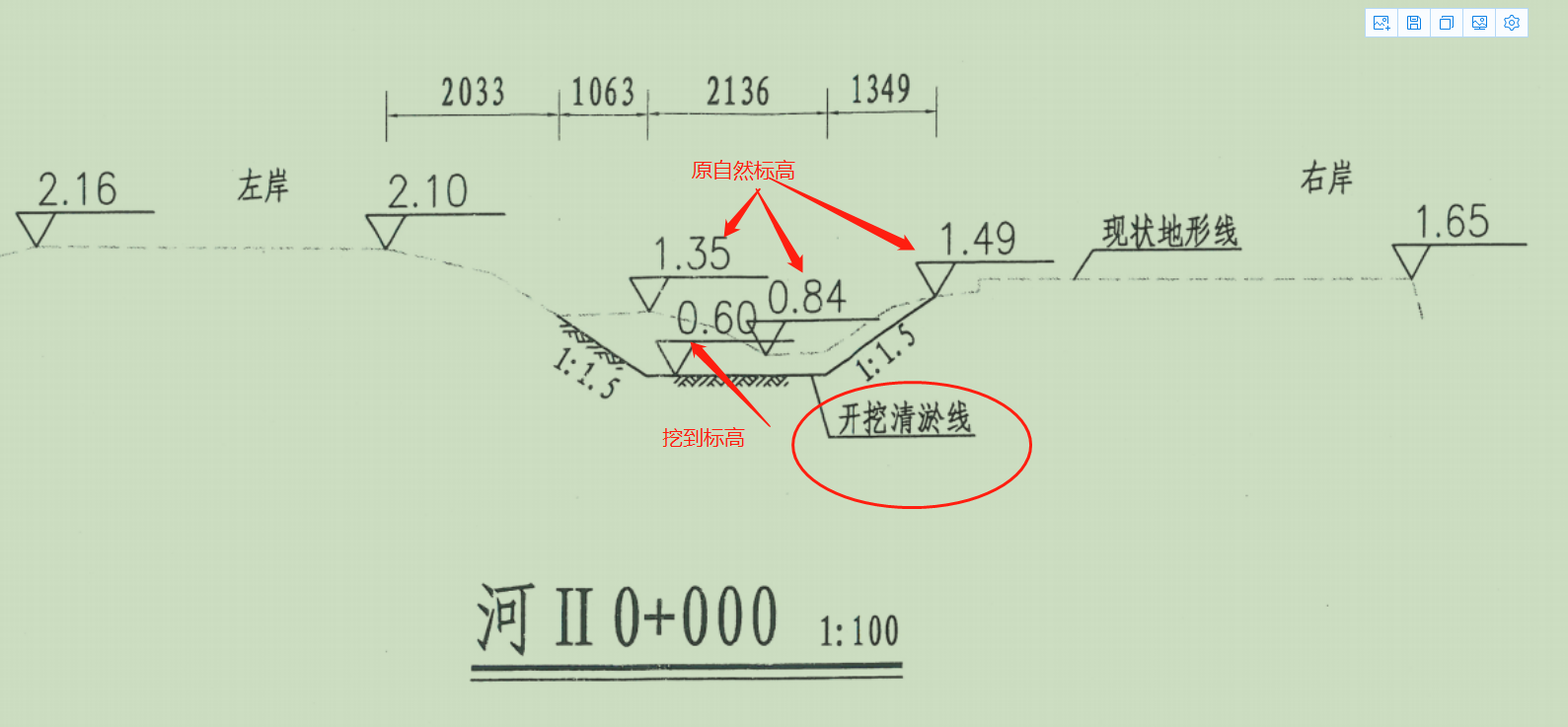 请问这个图的意思是在现状线一直挖到开挖清淤线吗标高的数值是指什么