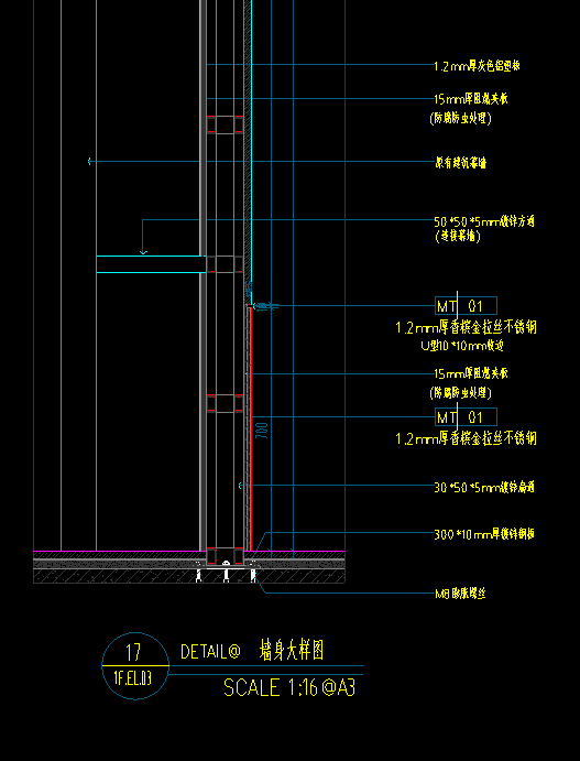 套定额