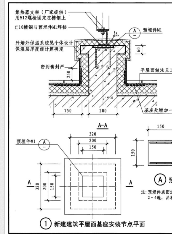 设备基础