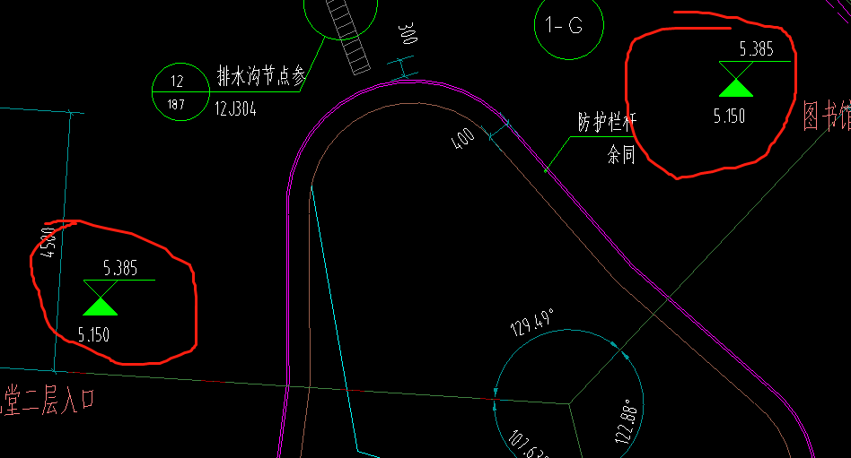 标高表示