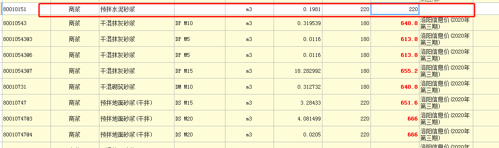 水泥砂浆信息价