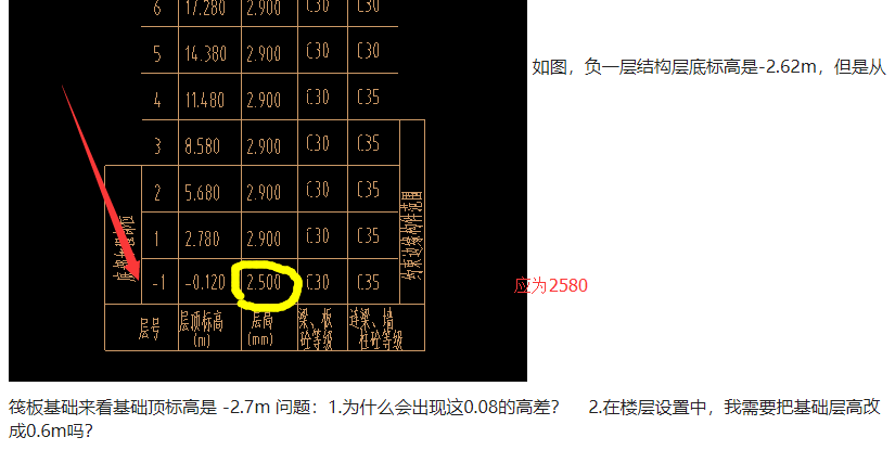 广联达服务新干线