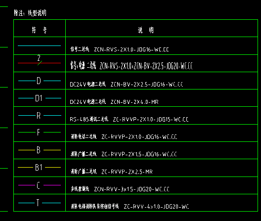 系统图