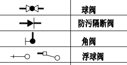 建筑行业快速问答平台-答疑解惑