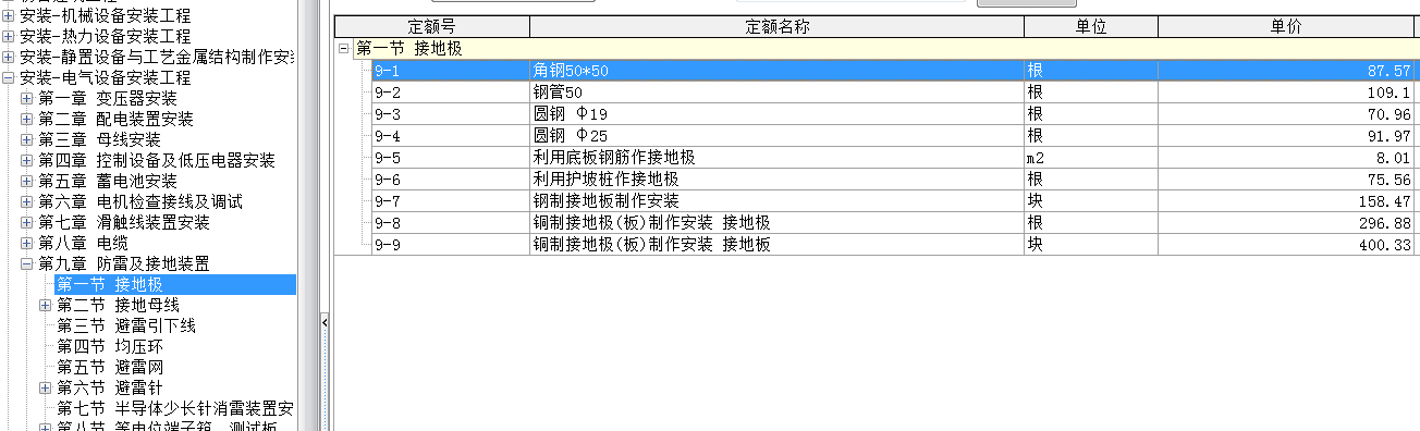 定额