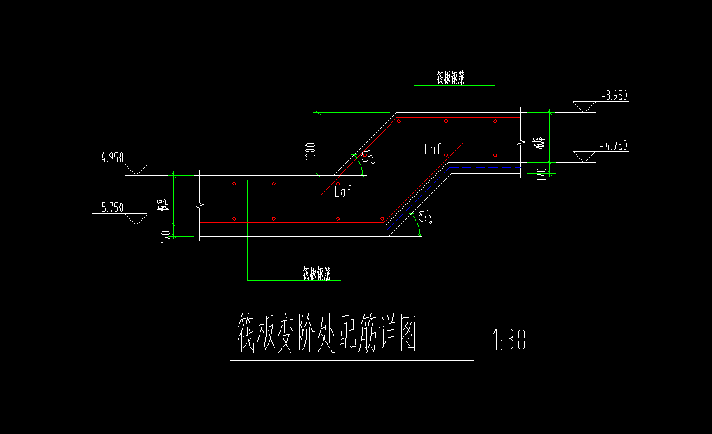 截面