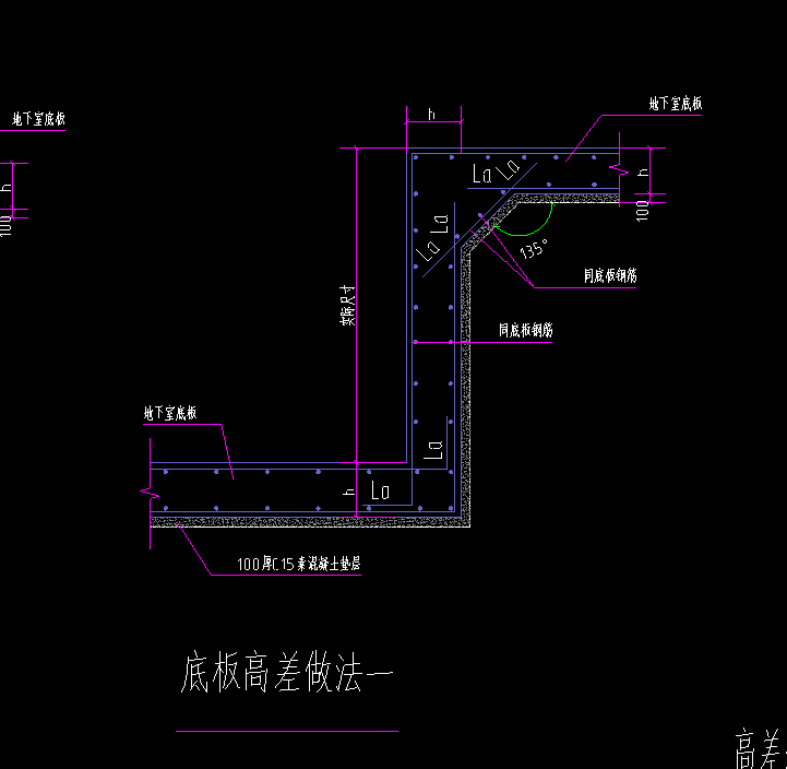 设置边坡