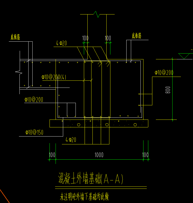 筏板