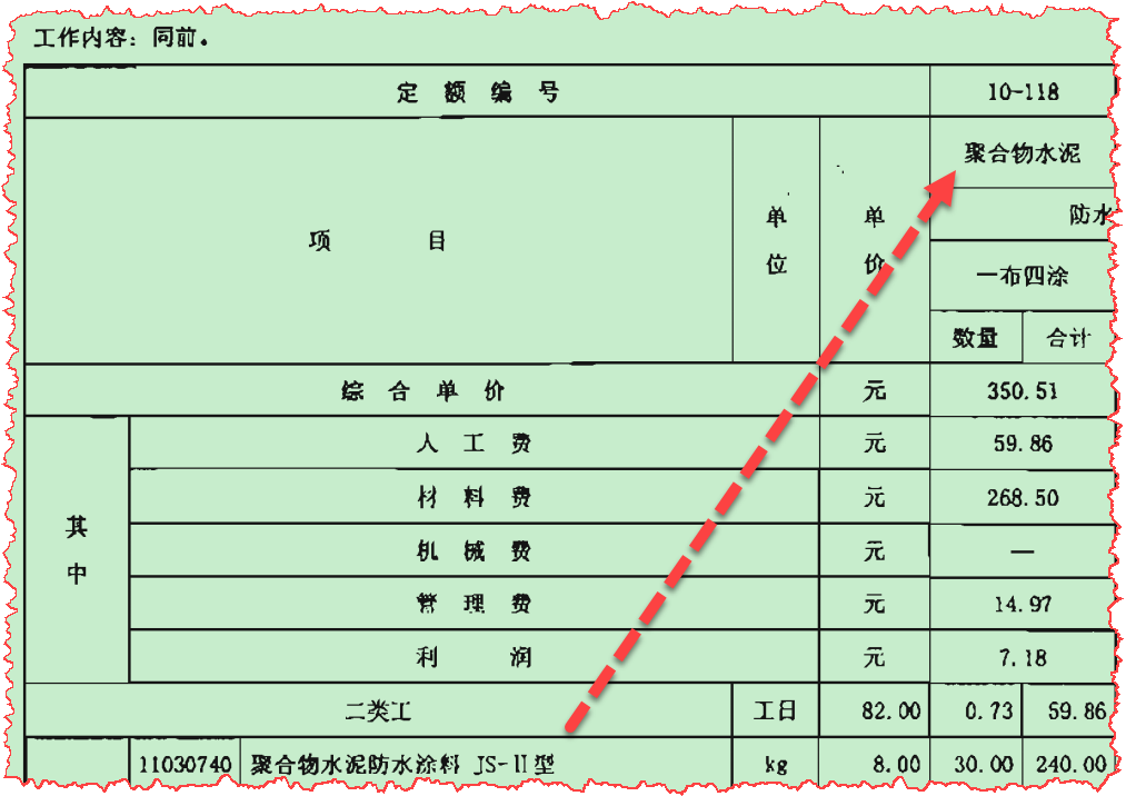 网格布