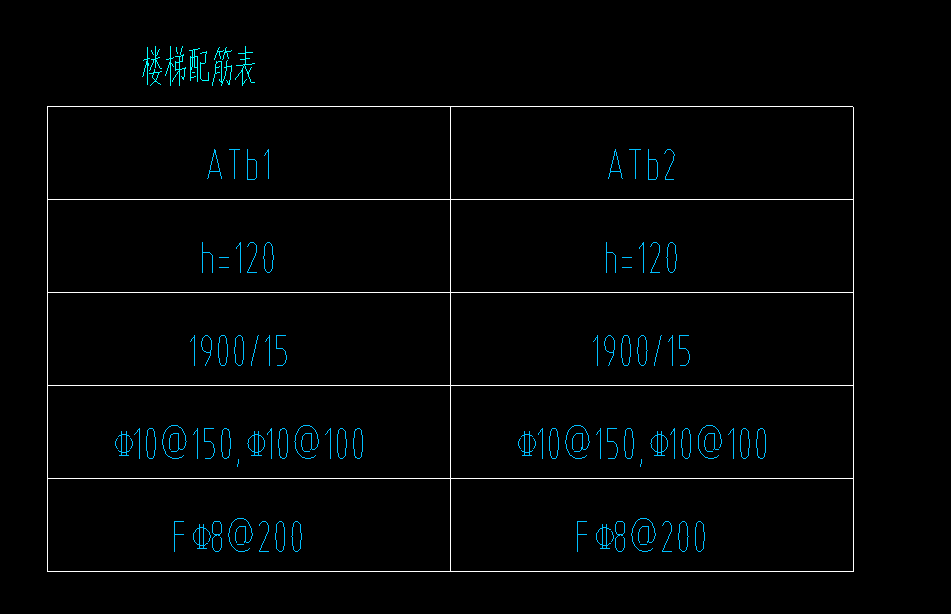 钢筋如何计算