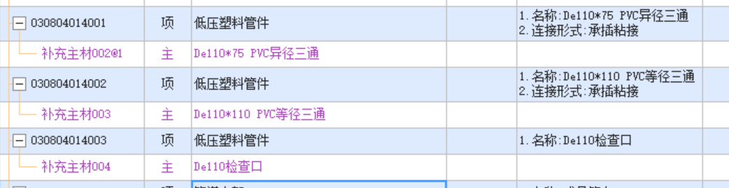 定额