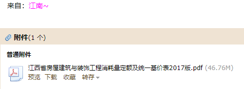 消耗量