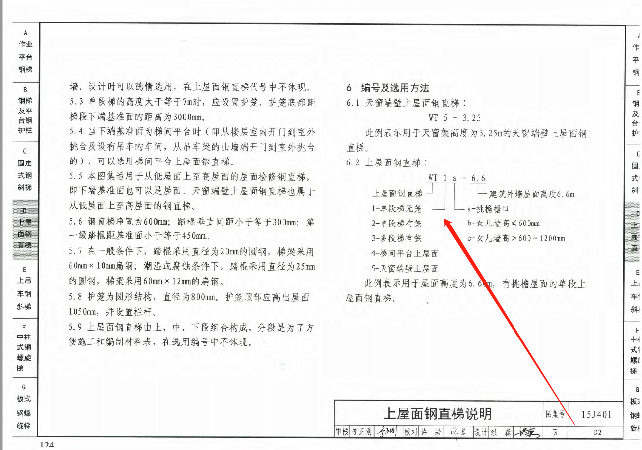 老師想問一下15j401鋼爬梯的wt1b66這種怎麼看錶每個代表什麼意思