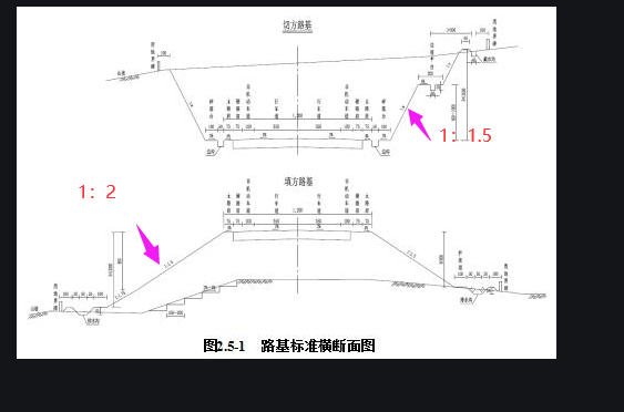 坡度