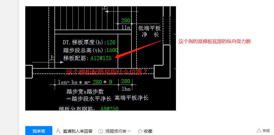 板配筋