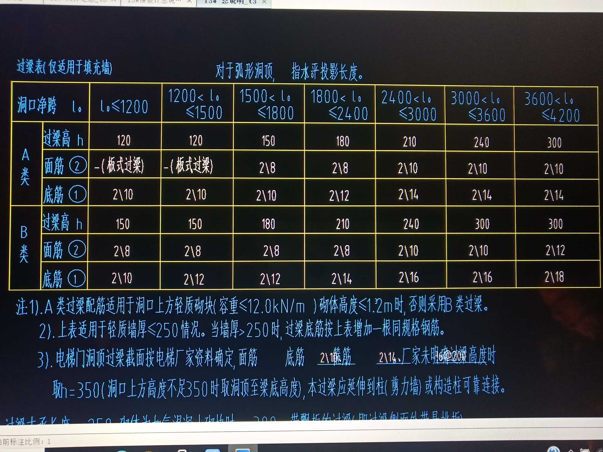 过梁表